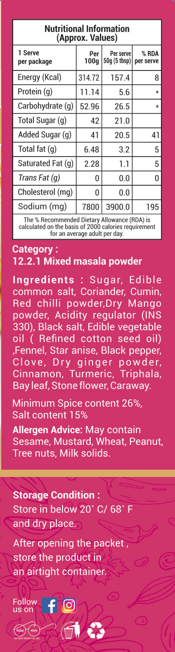 KACHCHI DABELI MASALA
