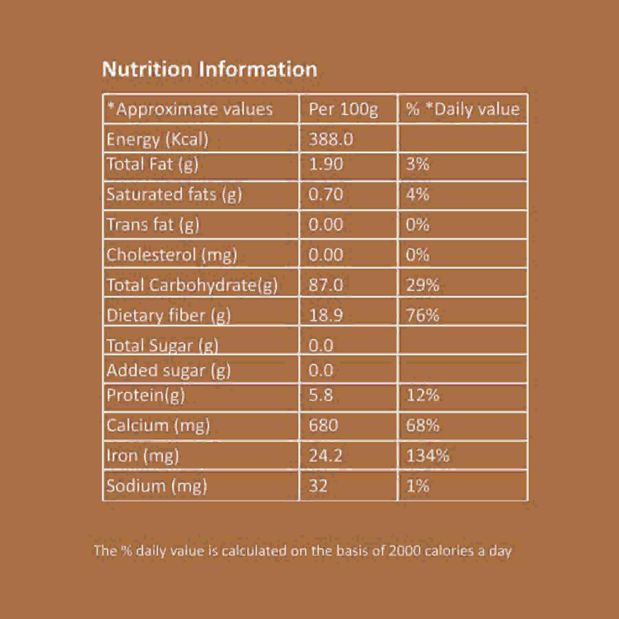SWEET ROOT POWDER - Kpra Foods Pvt. Ltd.